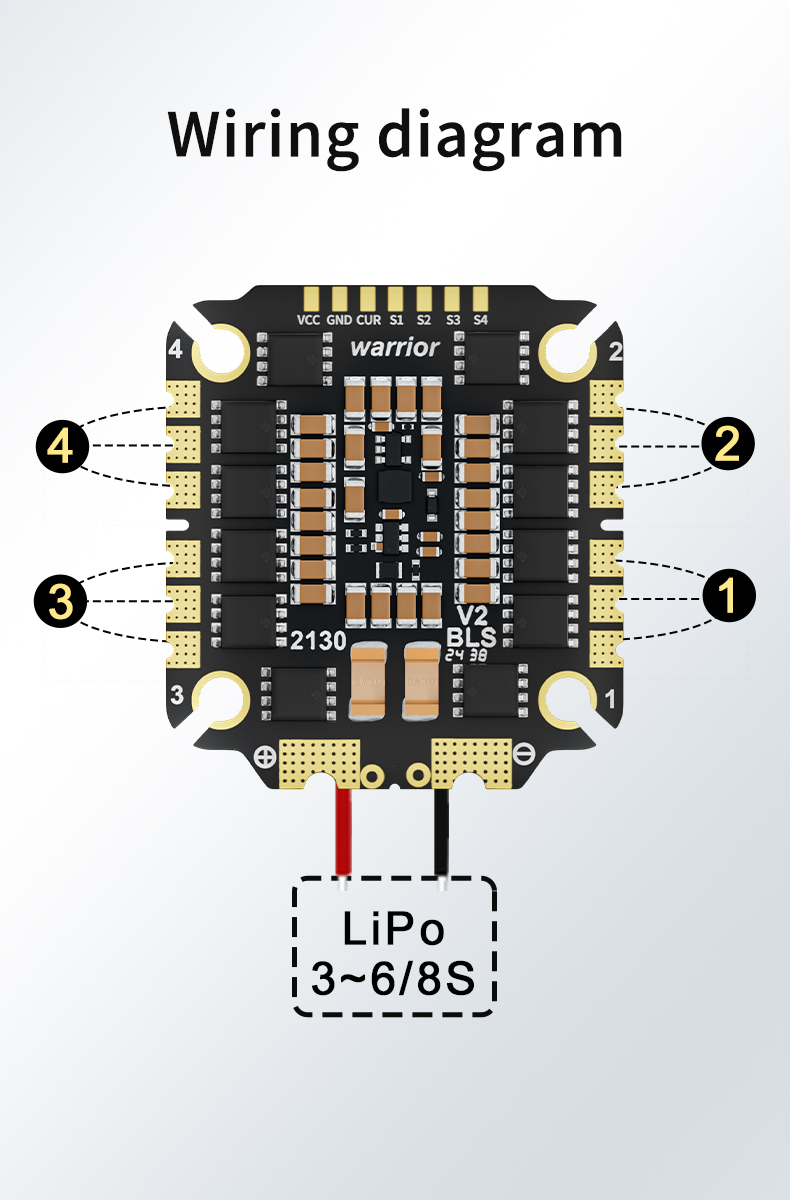 Aocoda-RC  Warrior 3055S/3065S/3075S  55A/65A/75A  4-IN-1  ESC