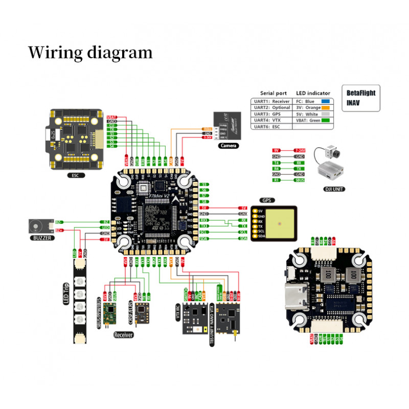 Aocoda-RC F722MINI V2 Flight Controller MPU6500 OSD Barometer 16M BlackBox for Racing Drone
