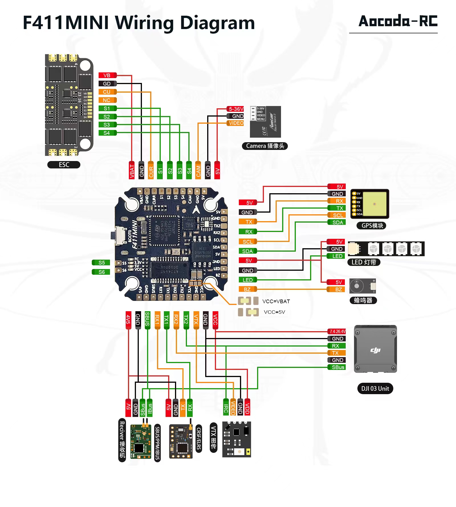 Aocoda-RC F41135 Stack F411MIN FC+2035S 35A 4in1 ESC
