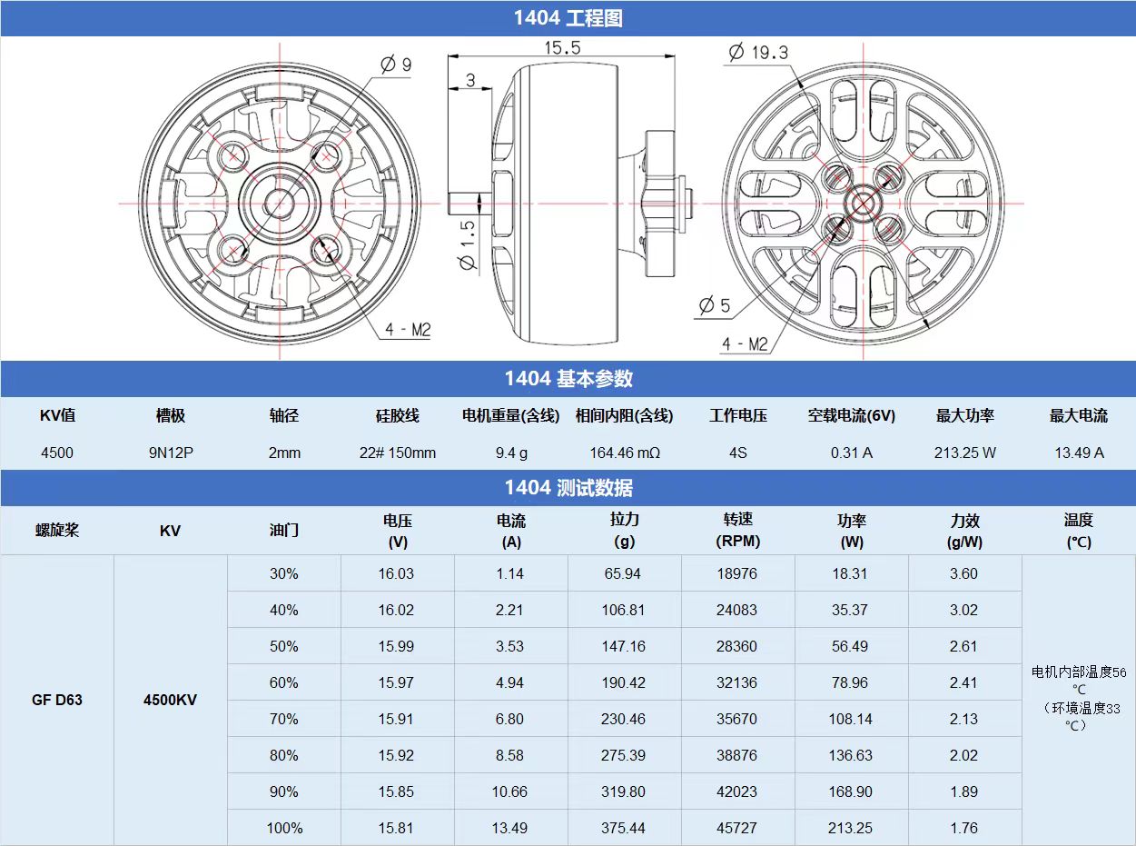 Aocoda-RC 1404 4500KV Brushless Motor