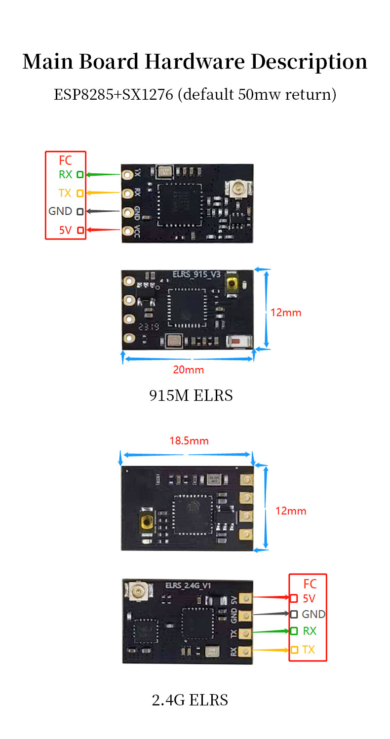 ELRS 915/2.4G Receiver