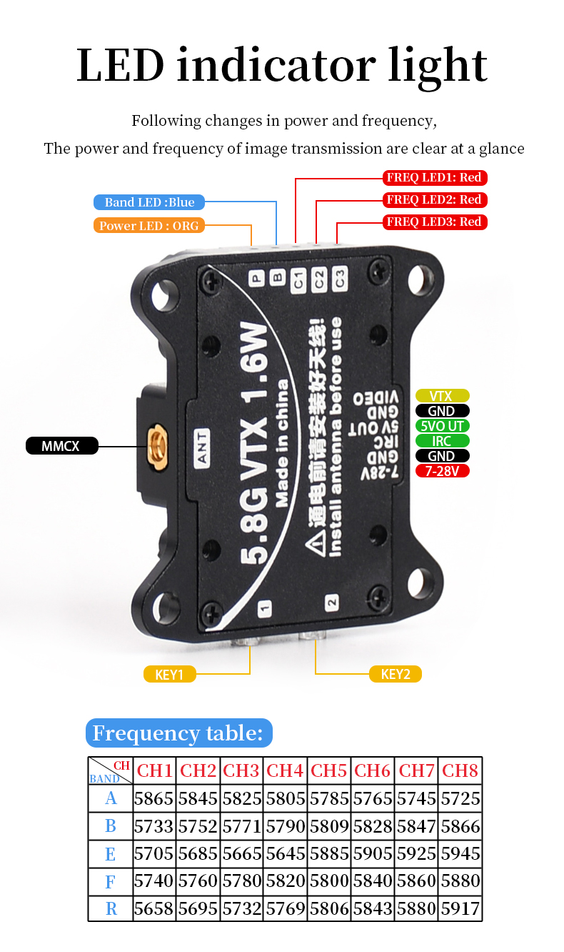 Aocoda-RC 3016 Analog VTX 5.8G 1.6W 40CH  25mW 400mW 800mW 1600mW Adjustable FPV Long Distance Video 30.5