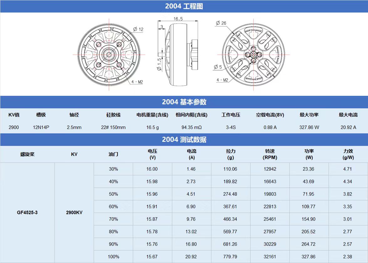 Aocoda-RC 2004 1800KV/2900KV Brushless Motor