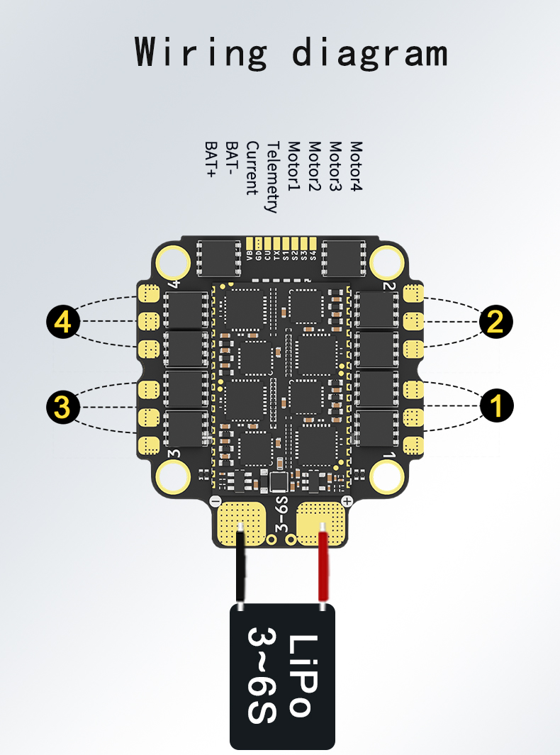 3060 ESC