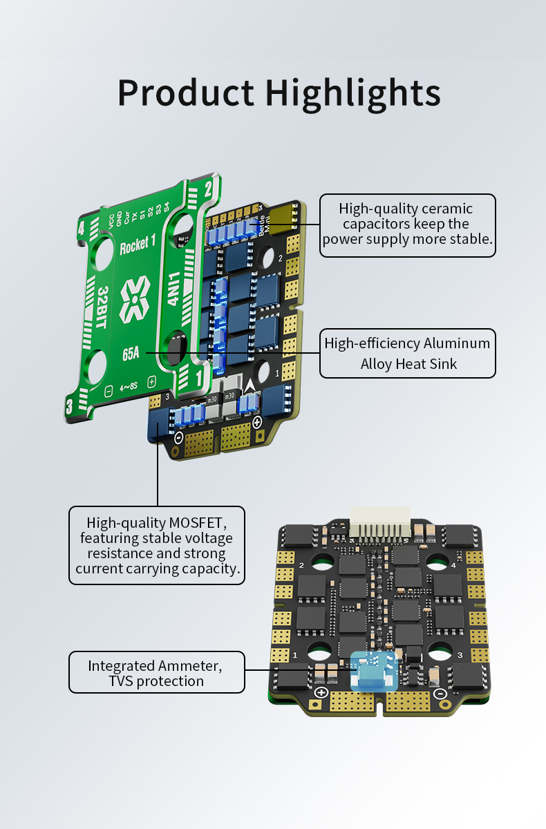 Aocoda-RC 2065 AM32 32Bit 65A 4-IN-1 ESC