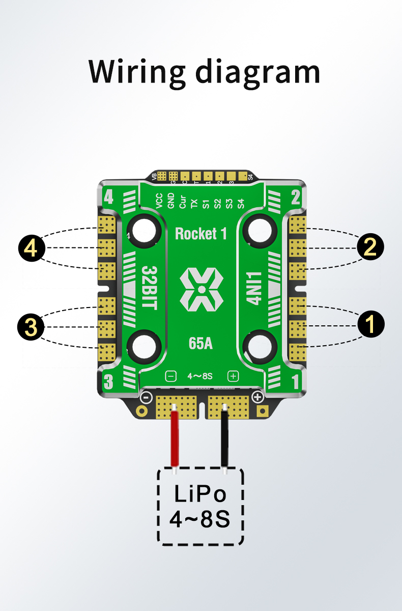 Aocoda-RC 2065 AM32 32Bit 65A 4-IN-1 ESC