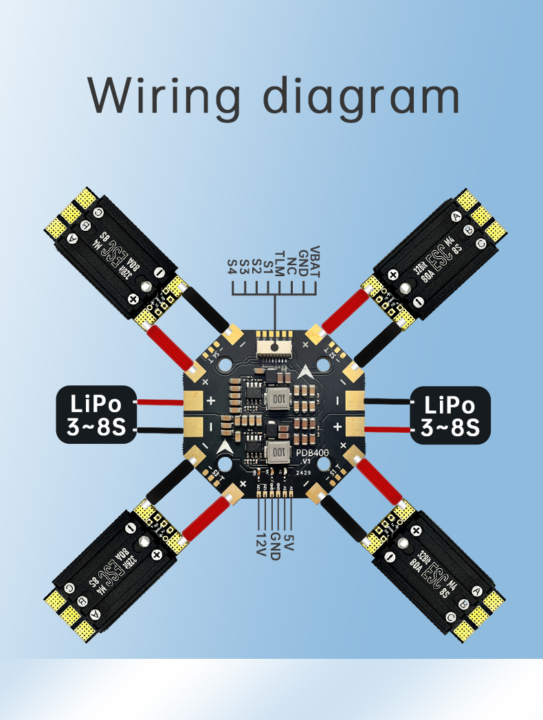 Aocoda-RC 70A/80A 48K AM32 3-8S SINGLE ESC